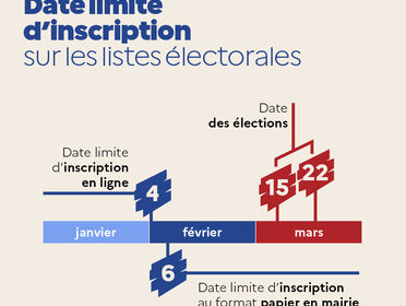 Inscriptions sur les listes électorales : pensez-y !