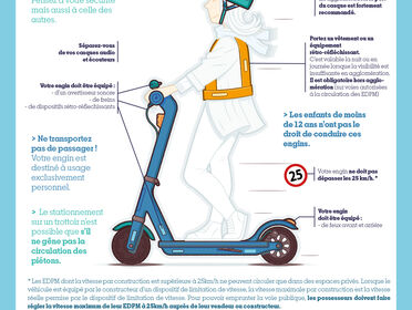 Usage des trottinettes électriques : la sécurité avant tout !