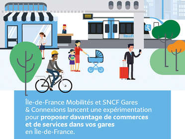 Le projet 1001 gares