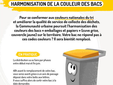 Collecte des déchets : harmonisation de la couleur des bacs