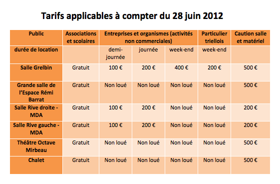 Tarifs location de salles